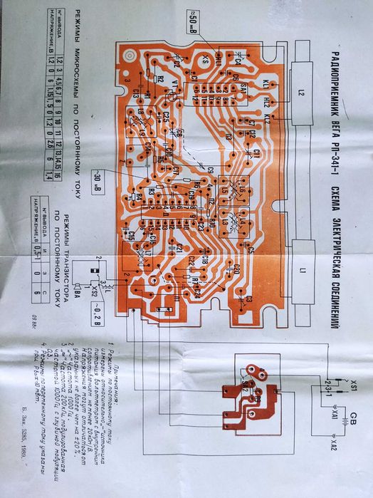 SSSR da ishlab chiqarilgan RADIOLAR