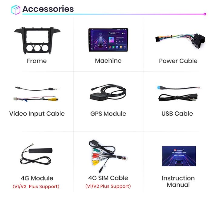 Navigatie Android dedicata FORD S-MAX (2007-2015).