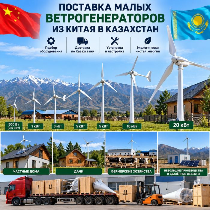 Ветрогенераторы жел генераторы