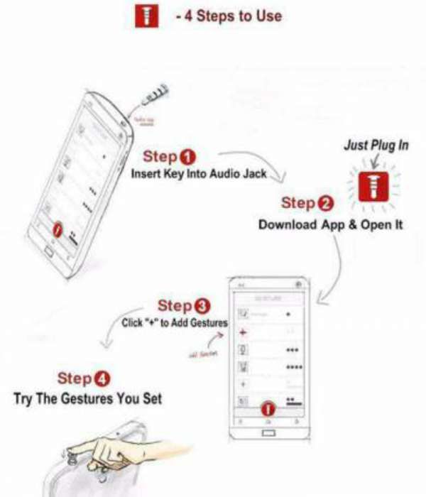 Smart jack android mufa antipraf gadget smartphone samsung htc allview
