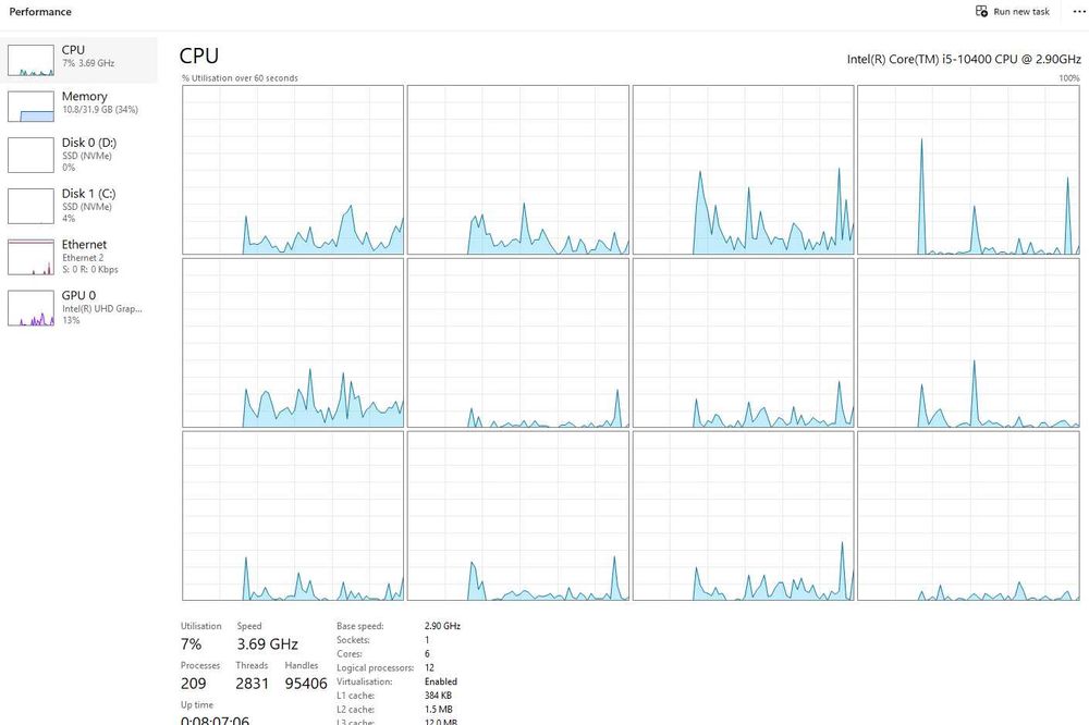 Геймърски компютър – отлично състояние Intel i5 12 ядра, 32GB Ram