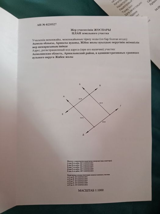 Продам земельный участок