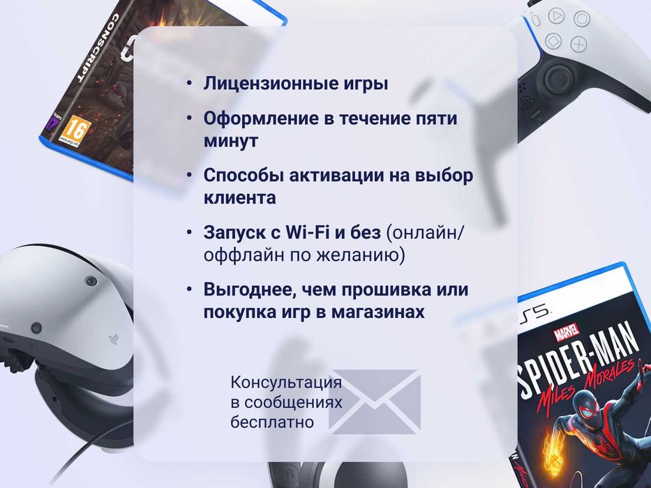 Цифровые игры Playstation 4/5