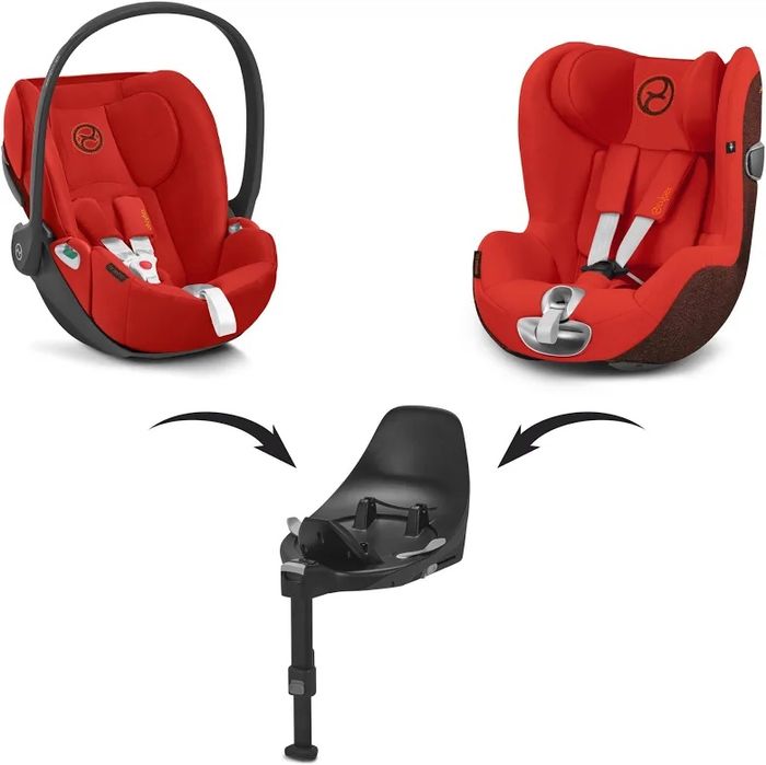 Baza pentru scaun auto Cybex Sirona Z Platinum