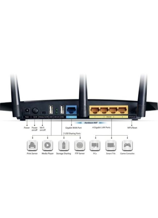 Рутери модели  WDR 4300 и  VX1800v, 2.4 & 5 Mhz, 4 Port Gigabit Lan