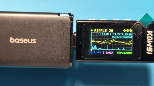 Baseus Gan5 Pro Fast Charger 65W бързо зарядно