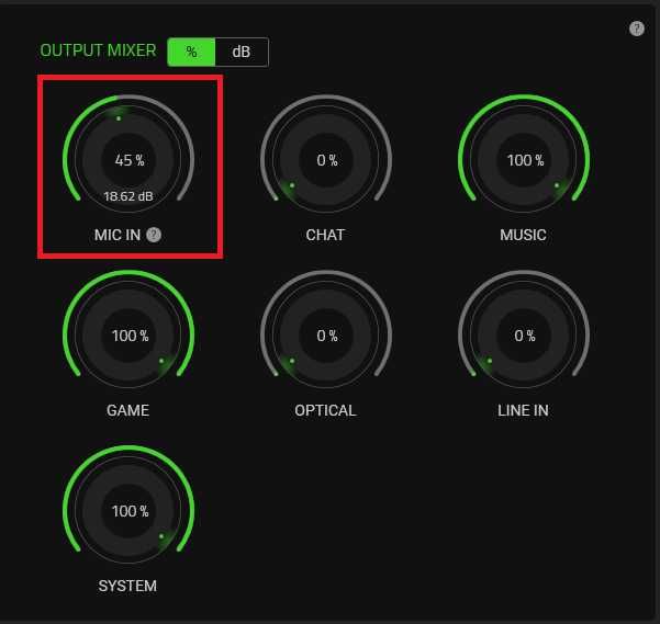 Продвинутый микшер/аудио-интерфейс Razer Audio Mixer