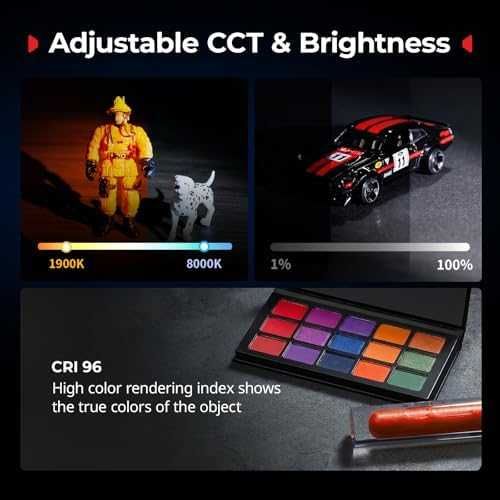 Нова Преносима LED видео светлина SMALLRIG RF 05B с gobos филтри за осветление