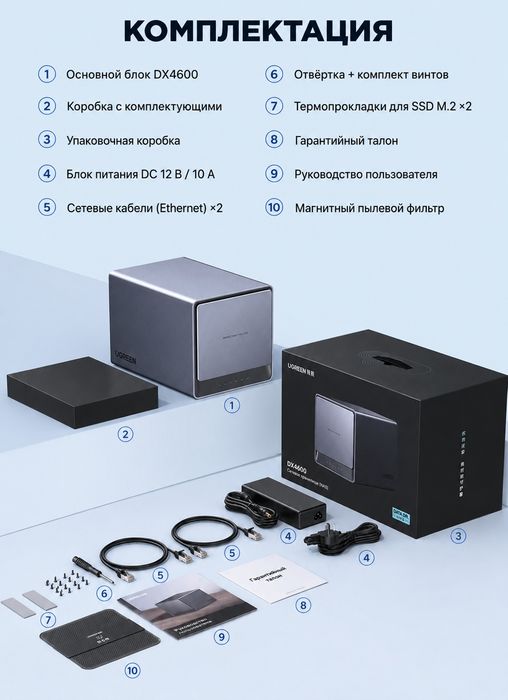 UGREEN Nas DX4600 Сетевое хранилище облачное хранение