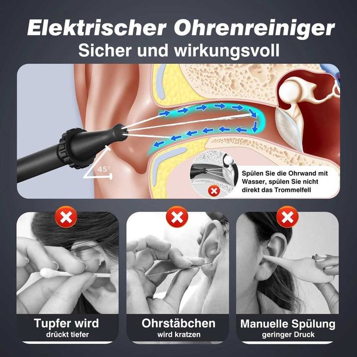 Îndepărtator de ceara, curățitor electric de urechi