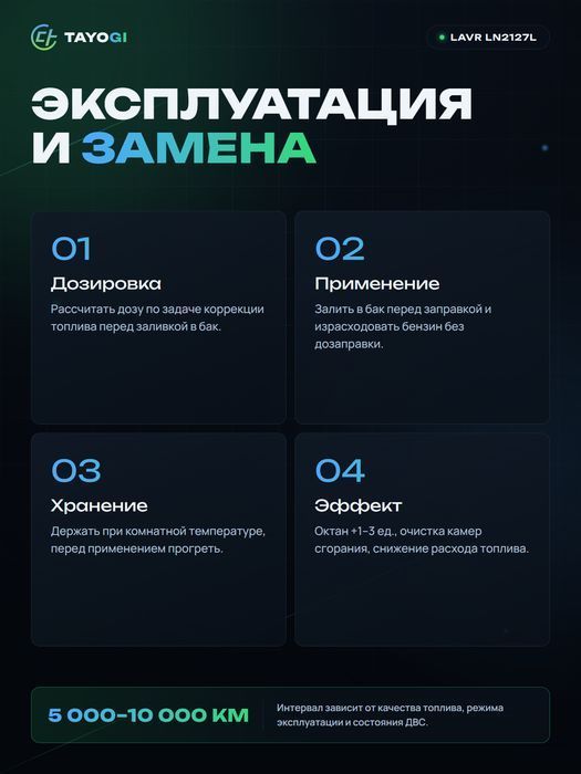 Присадка в бензин LAVR Power, 0,31 л