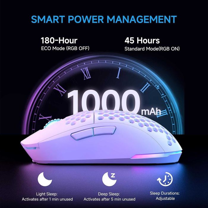 Геймърска мишка TMKB Falcon M1 (24,000 DPI) - Tri-Mode, RGB, Бяла