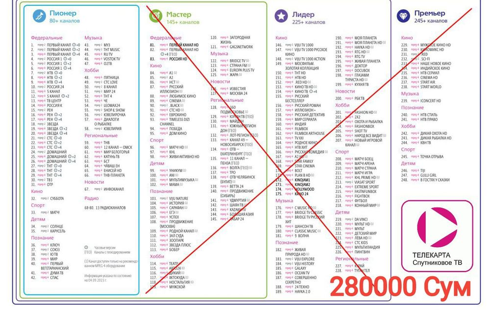 Prodlivaem Telekarta ,и шаринг