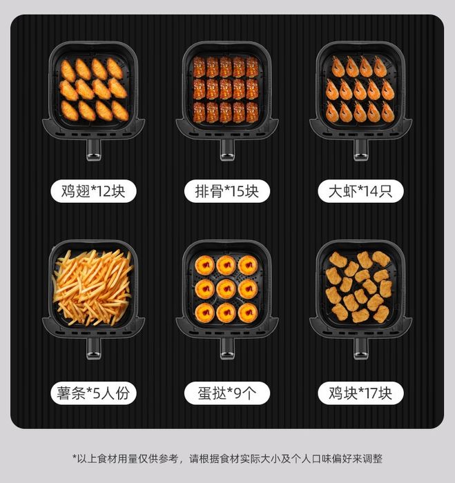 Техника для дома