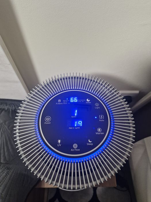 Пречиствател за въздух Hygea Air