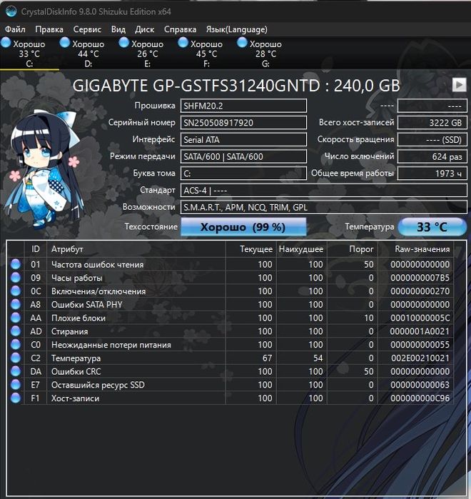 Ссд gigabyte 240gb