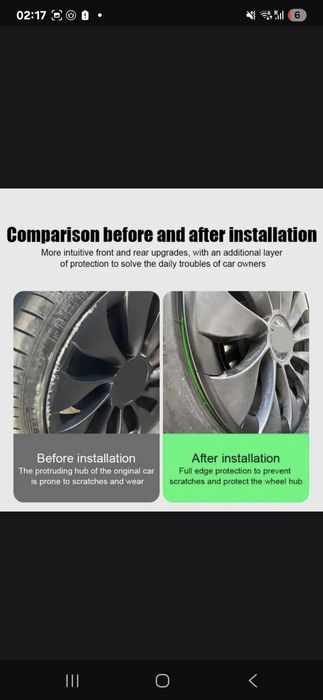 Защита от царапин и повреждений,  накладки на диски R21 Tesla Y