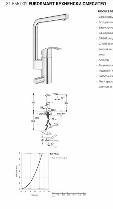Смесител за кухня GROHE EUROSMART 31787001 Висок клас