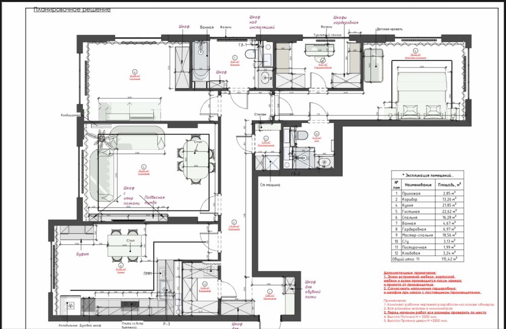 Дизайнер интерьера/ Дизайн интерьера