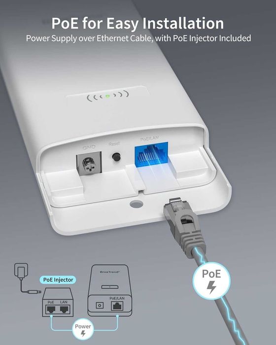 BrosTrend AC1200 Външен WiFi удължител с голям обхват, IP65 устойчив