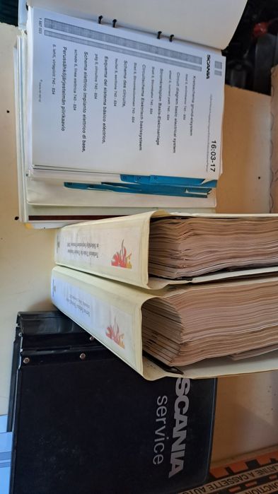 Сервизна документация за СКАНИЯ