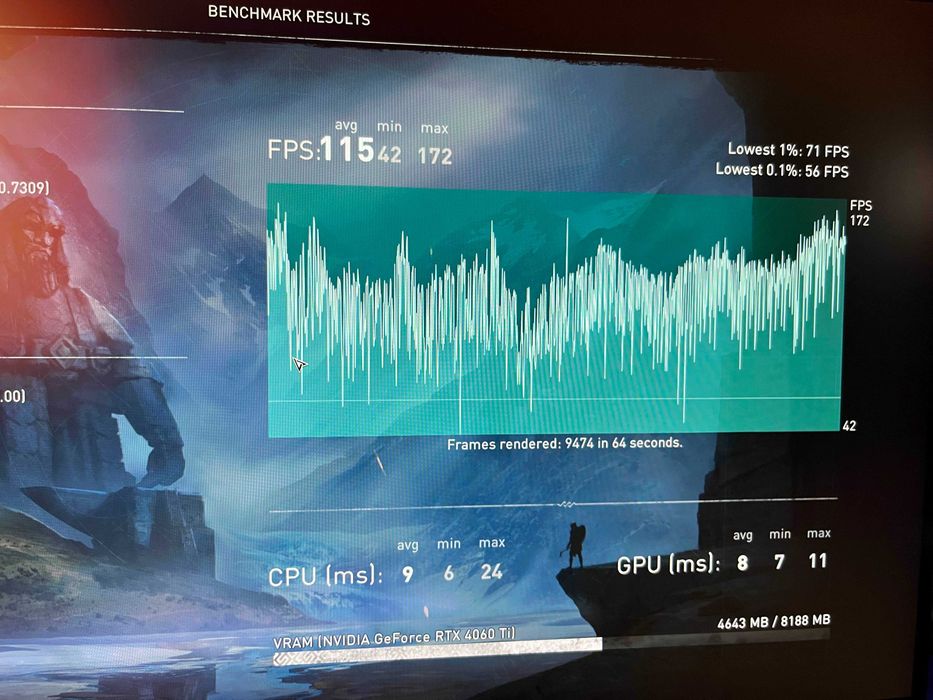 MSI Geforce RTX 4060 TI GAMING X - 8 GB