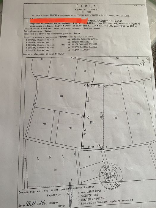 Продава се Земеделски имот в Варна, Колхозен пазар -  кв.м за 1625 €/дка - Снимка #1