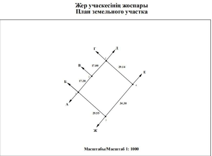 Земельный участок