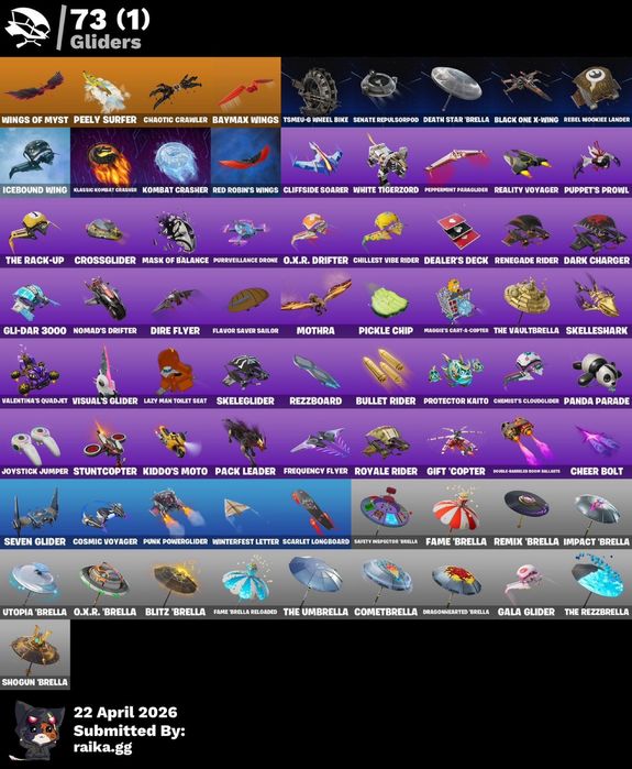 Продам аккаунт Fortnite