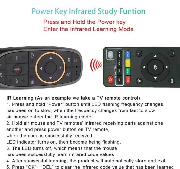 Telecomandă cu Mouse pentru televizoare smart