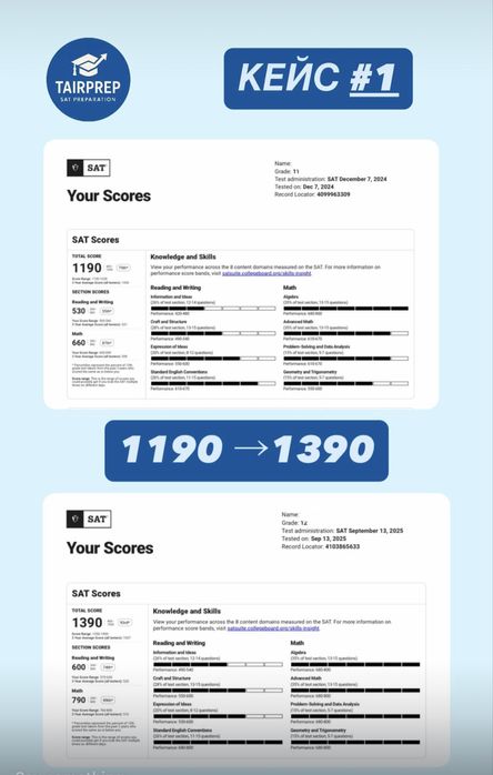 Репетитор SAT, английского языка