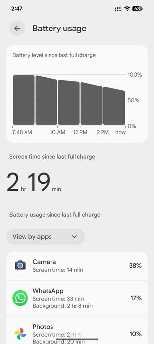 Google Pixel 8 Pro | Full Box | 128GB 12GB RAM | În Garanție