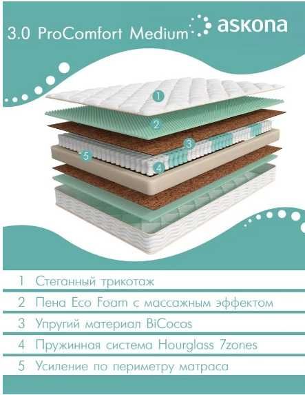 матрац askona 180х200