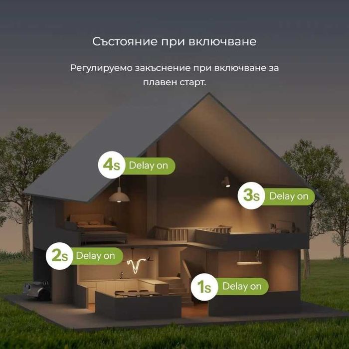 SONOFF MINI DUO ZB2GS – Двуканален Zigbee смарт реле модул (16A общо)