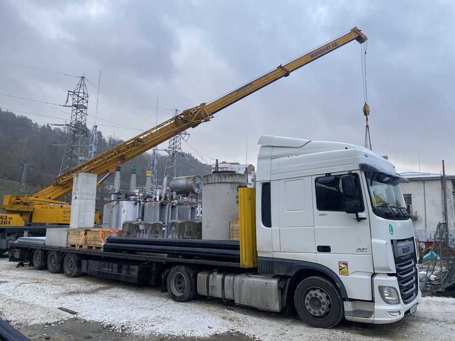 Транспортни Услуги с ТИР