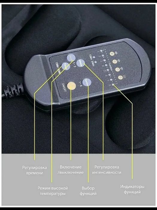 Массажная накидка на кресло/ Массажер для тела