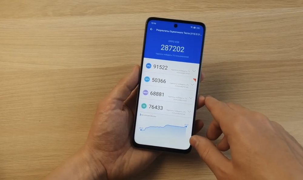 Оппо а 58 в отличным состоянии