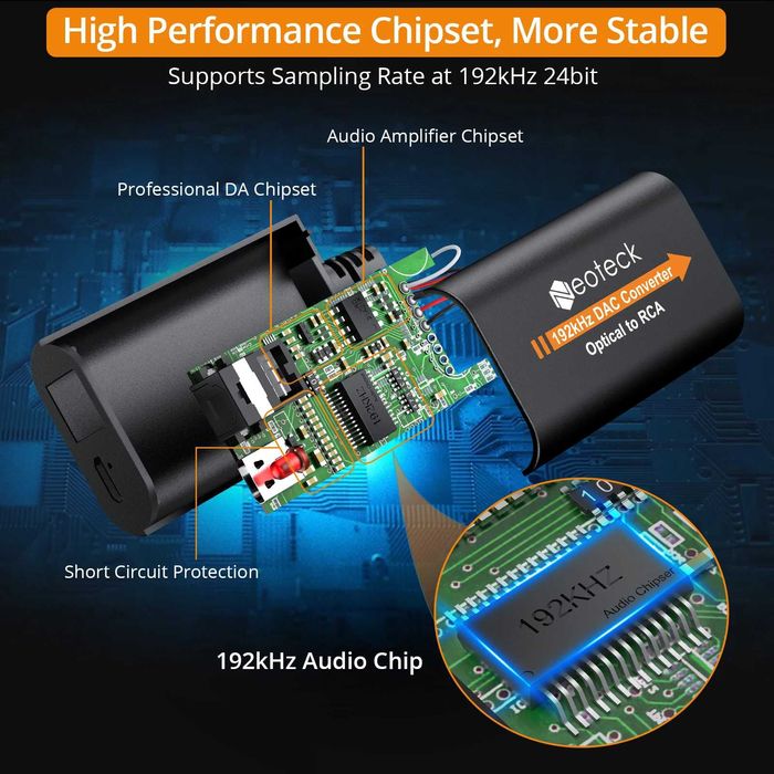 Cablu convertor audio digital optic SPDIF toslink la semnal analog RCA