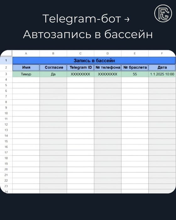 Продам готовый Telegram-помощник