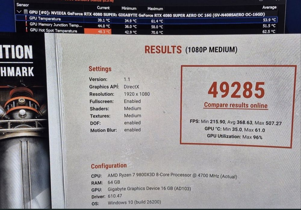 Rtx 4080 Super Gigabyte Aero