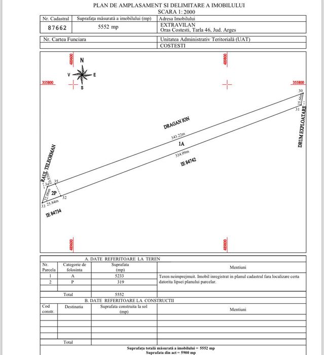 Teren Telesti, Costesti, Jud Arges, intravilan