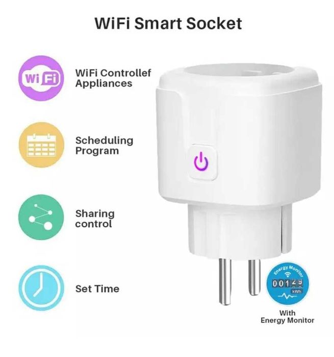 Priza Inteligenta Tuya 20A - monitorizare consum
