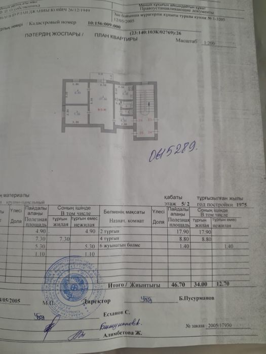 продам квартиру в центр города