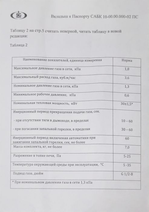 Газовые Горелка Печка