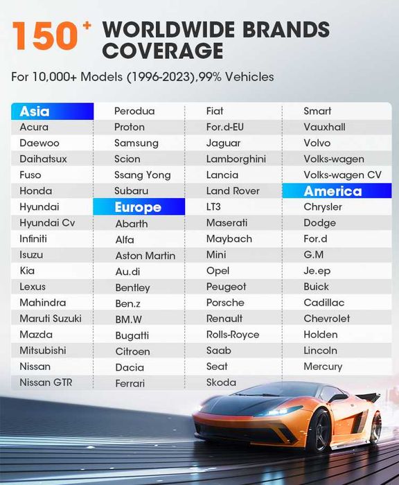OTOFIX D1 PROS ( Autel ) - авто диагностика ( не е launch )