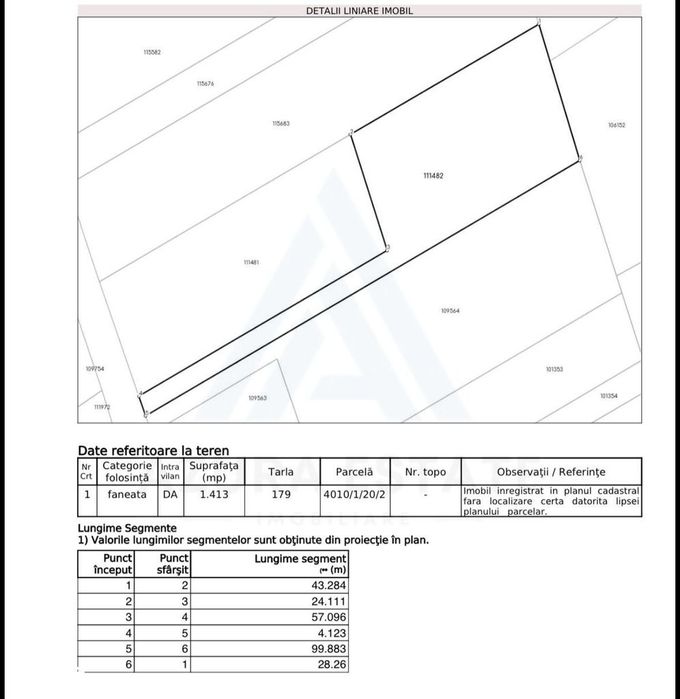 Teren intravilan de vânzare 1350+1413 mp zona Valea Avrigului