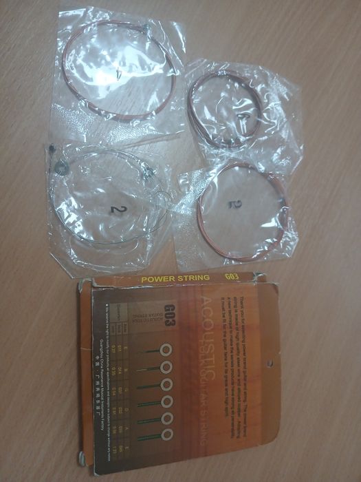 Струны на Гитару