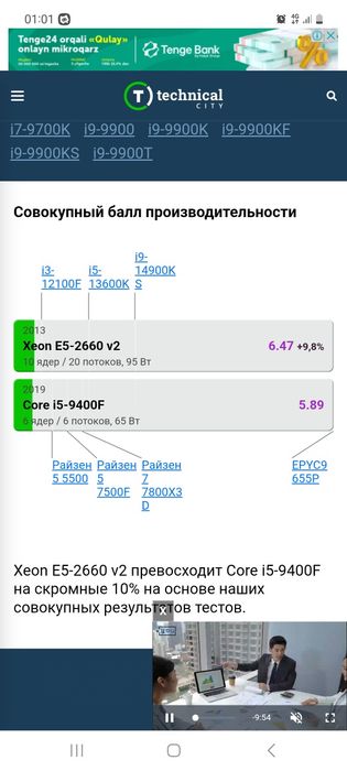 Плата сотилади x79 комплект