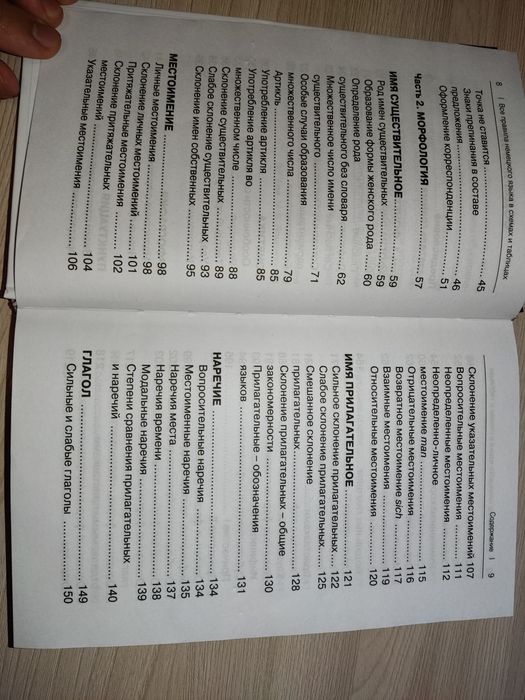 Книга Немецкого Языка