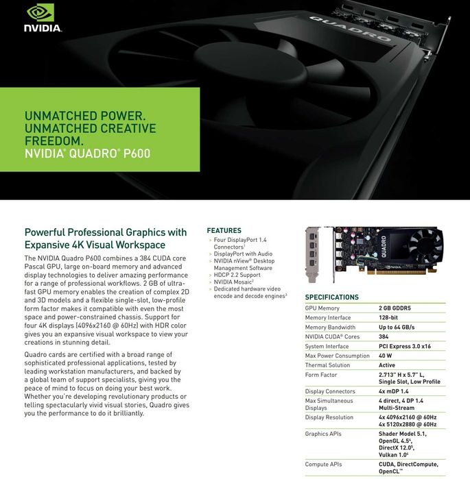 Видео карта GPU NVIDIA Quadro P600 2GB GDDR5 128bit + HDMI Адаптер